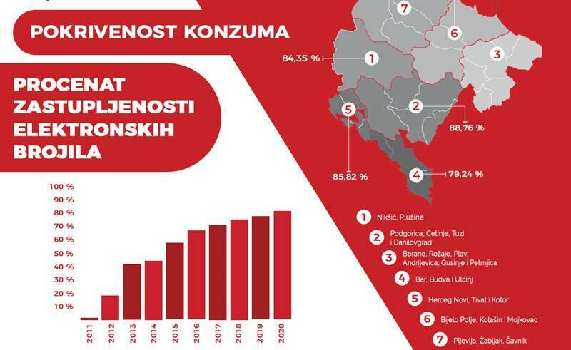 infografik_amm