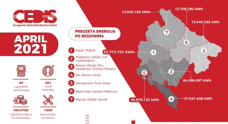 infografik