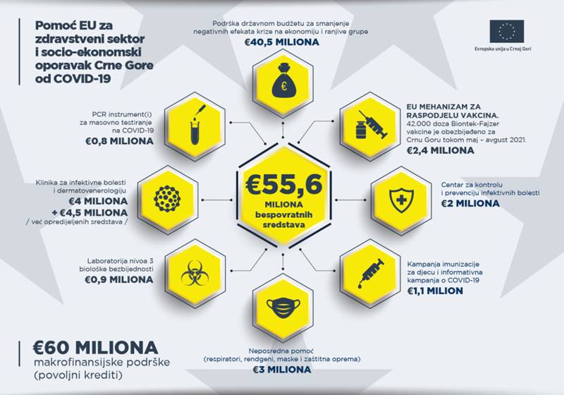 infografika_115_miliona