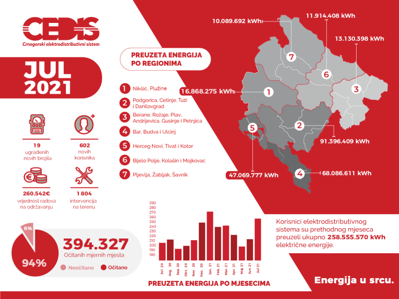 infografik