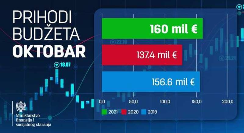 grafik1