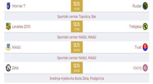 raspored_sedmog_kola_zenskog_rukometnog_prvenstva