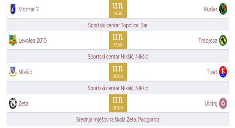 raspored_sedmog_kola_zenskog_rukometnog_prvenstva